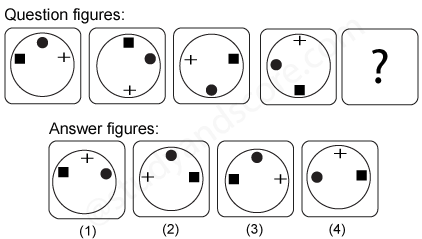 Non verbal reasoning, Series practice questions with detailed solutions, Series question and answers with explanations, Non-verbal series, series tips and tricks, practice tests for competitive exams, Free series practice questions